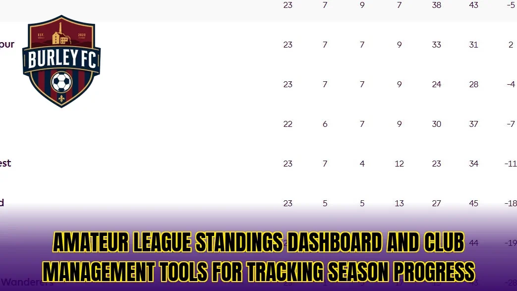 Amateur league standings dashboard and club management tools for tracking season progress